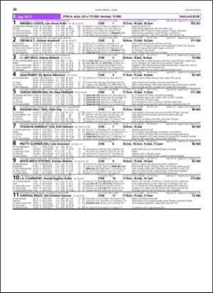 travoggaloppnytt_tips-20140303_000_00_00_036.pdf