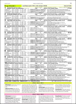 travoggaloppnytt_tips-20140305_000_00_00_011.pdf