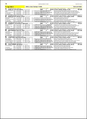 travoggaloppnytt_tips-20140305_000_00_00_014.pdf