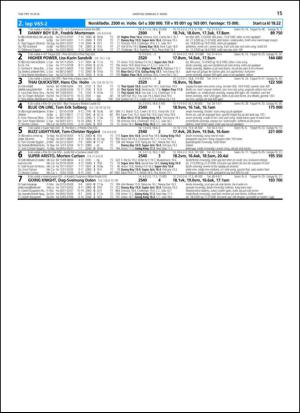 travoggaloppnytt_tips-20140305_000_00_00_015.pdf