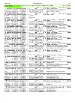 travoggaloppnytt_tips-20140305_000_00_00_017.pdf