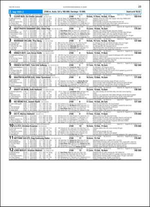 travoggaloppnytt_tips-20140305_000_00_00_023.pdf