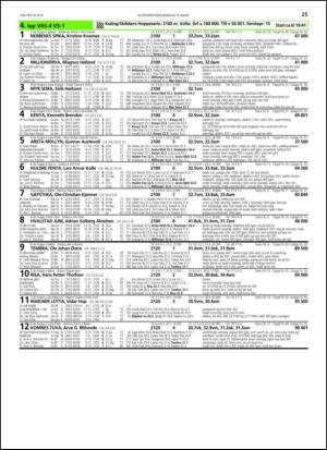 travoggaloppnytt_tips-20140305_000_00_00_025.pdf