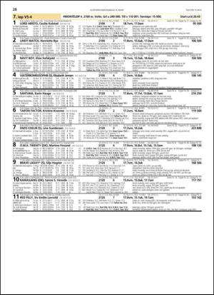 travoggaloppnytt_tips-20140305_000_00_00_028.pdf