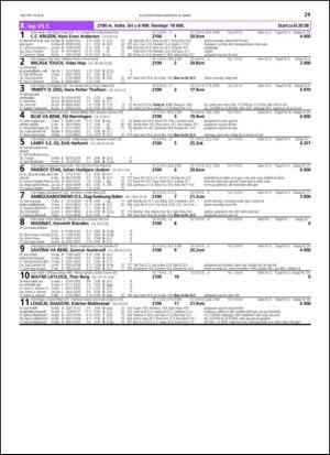 travoggaloppnytt_tips-20140305_000_00_00_029.pdf