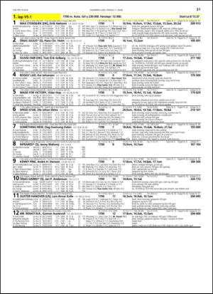 travoggaloppnytt_tips-20140305_000_00_00_031.pdf