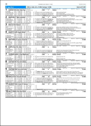 travoggaloppnytt_tips-20140305_000_00_00_032.pdf