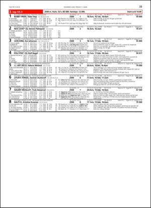 travoggaloppnytt_tips-20140305_000_00_00_033.pdf