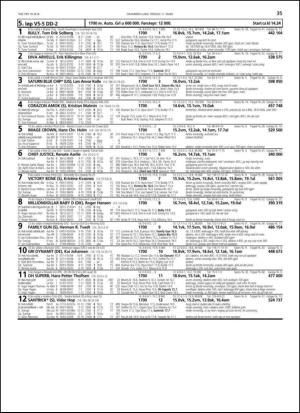 travoggaloppnytt_tips-20140305_000_00_00_035.pdf