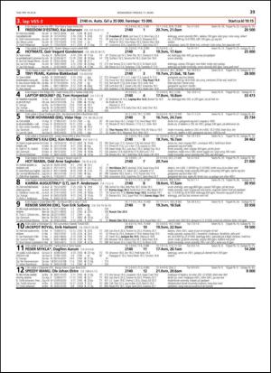 travoggaloppnytt_tips-20140305_000_00_00_039.pdf