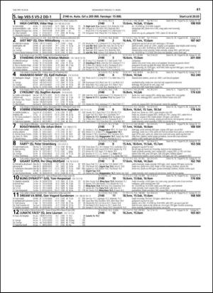 travoggaloppnytt_tips-20140305_000_00_00_041.pdf