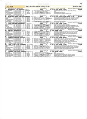 travoggaloppnytt_tips-20140305_000_00_00_043.pdf