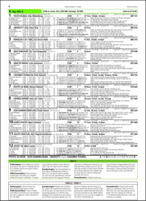 travoggaloppnytt_tips-20140310_000_00_00_006.pdf