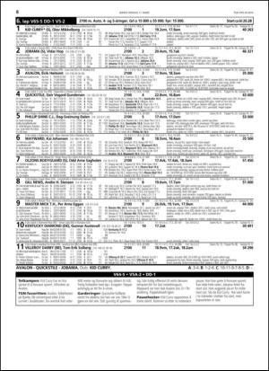 travoggaloppnytt_tips-20140310_000_00_00_008.pdf