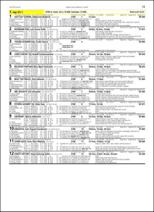 travoggaloppnytt_tips-20140310_000_00_00_013.pdf