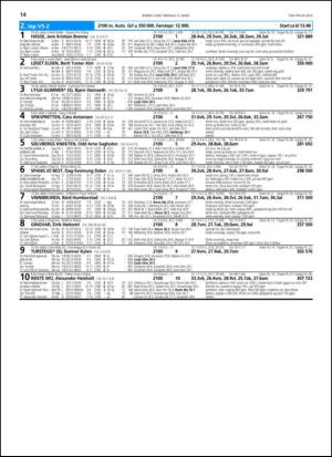 travoggaloppnytt_tips-20140310_000_00_00_014.pdf