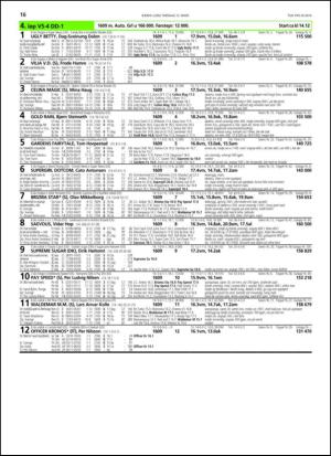 travoggaloppnytt_tips-20140310_000_00_00_016.pdf