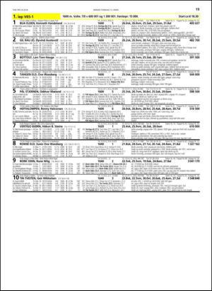 travoggaloppnytt_tips-20140310_000_00_00_019.pdf