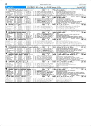 travoggaloppnytt_tips-20140310_000_00_00_020.pdf