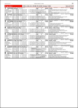 travoggaloppnytt_tips-20140310_000_00_00_021.pdf