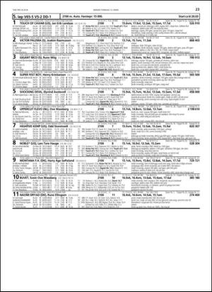 travoggaloppnytt_tips-20140310_000_00_00_023.pdf