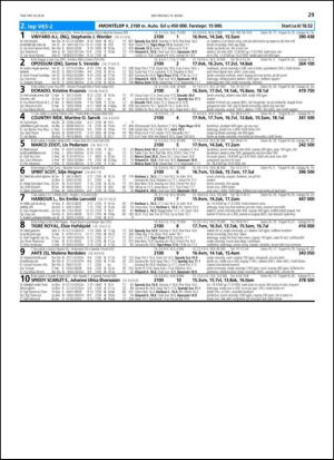 travoggaloppnytt_tips-20140310_000_00_00_029.pdf