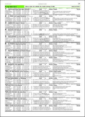 travoggaloppnytt_tips-20140310_000_00_00_031.pdf