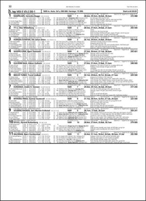 travoggaloppnytt_tips-20140310_000_00_00_032.pdf