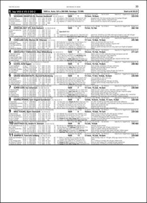 travoggaloppnytt_tips-20140310_000_00_00_033.pdf