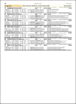 travoggaloppnytt_tips-20140310_000_00_00_034.pdf