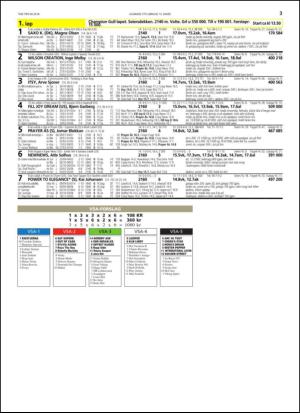 travoggaloppnytt_tips-20140312_000_00_00_003.pdf