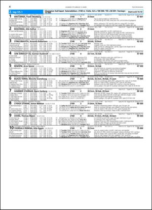 travoggaloppnytt_tips-20140312_000_00_00_004.pdf