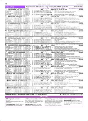 travoggaloppnytt_tips-20140312_000_00_00_010.pdf