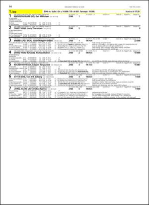 travoggaloppnytt_tips-20140312_000_00_00_014.pdf