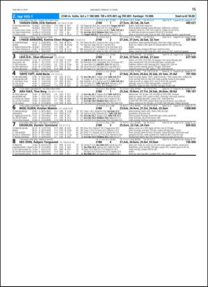 travoggaloppnytt_tips-20140312_000_00_00_015.pdf