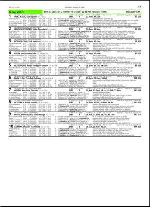 travoggaloppnytt_tips-20140312_000_00_00_017.pdf