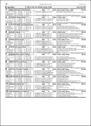 travoggaloppnytt_tips-20140312_000_00_00_018.pdf