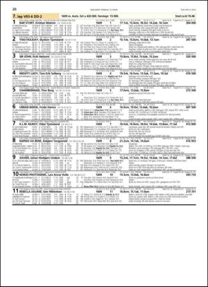 travoggaloppnytt_tips-20140312_000_00_00_020.pdf