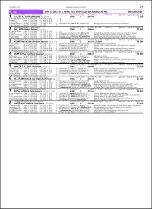 travoggaloppnytt_tips-20140312_000_00_00_021.pdf