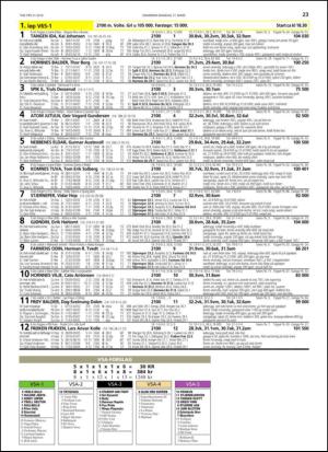 travoggaloppnytt_tips-20140312_000_00_00_023.pdf