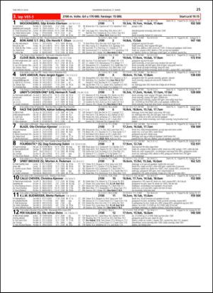 travoggaloppnytt_tips-20140312_000_00_00_025.pdf