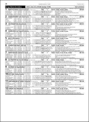 travoggaloppnytt_tips-20140312_000_00_00_028.pdf