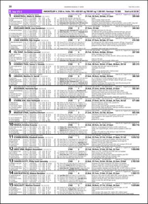 travoggaloppnytt_tips-20140312_000_00_00_030.pdf