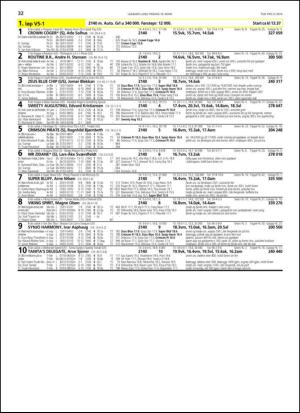 travoggaloppnytt_tips-20140312_000_00_00_032.pdf