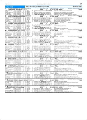 travoggaloppnytt_tips-20140312_000_00_00_033.pdf