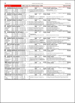 travoggaloppnytt_tips-20140312_000_00_00_034.pdf