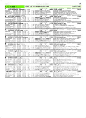 travoggaloppnytt_tips-20140312_000_00_00_035.pdf