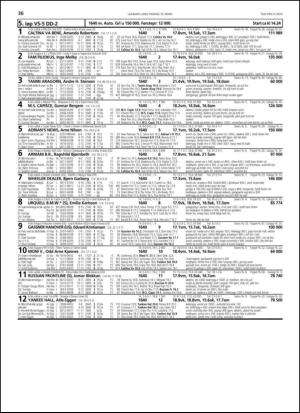 travoggaloppnytt_tips-20140312_000_00_00_036.pdf