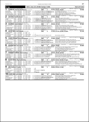 travoggaloppnytt_tips-20140312_000_00_00_037.pdf