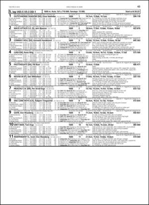 travoggaloppnytt_tips-20140312_000_00_00_043.pdf